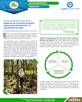 010326 Boletín Día de la Mujer portada web